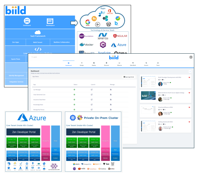 Screenshots of Biild Platform.